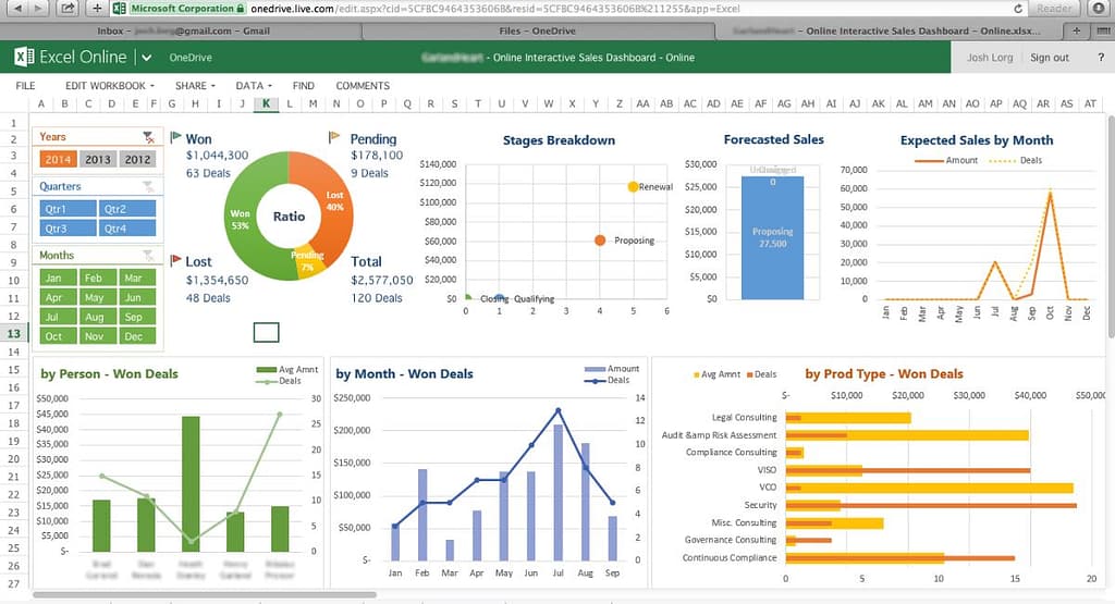Employee Productivity Tracker Excel Template. All detail show in Excel Sheet.