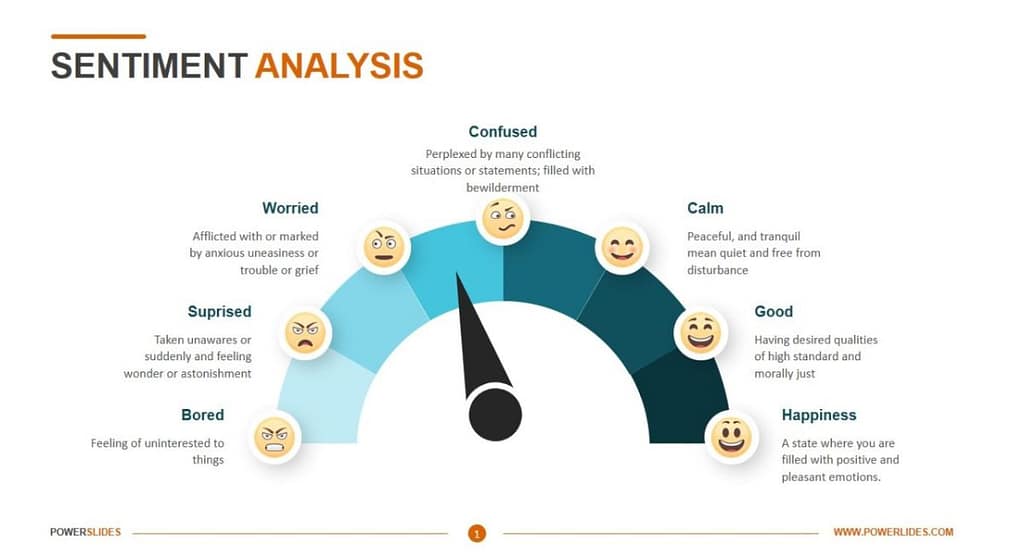 "Using Sentiment Analysis to Measure Fan Loyalty in Cricket, illustrating a cricket field with players and visual indicators of performance, symbolizing data-driven approaches to understanding fan engagement and loyalty in the sport." Sentimental Analysis to Gauge Fan Loyalty in Cricket in 2022: Trends and Insights
