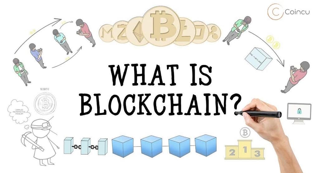 What is Blockchain complete guide in a image.