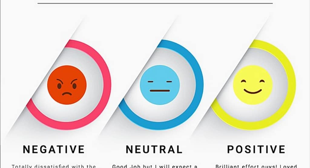 "Using Sentiment Analysis to Measure Fan Loyalty in Cricket, illustrating a cricket field with players and visual indicators of performance, symbolizing data-driven approaches to understanding fan engagement and loyalty in the sport." sentiment analysis The mechanics.