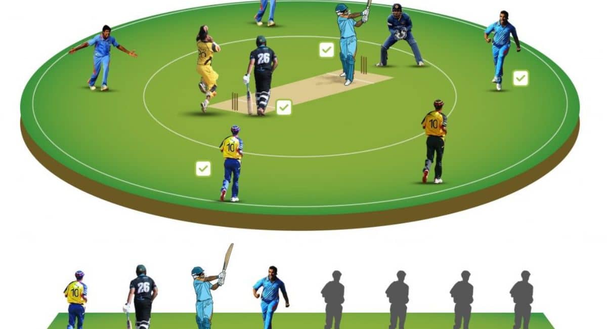 "Using Sentiment Analysis to Measure Fan Loyalty in Cricket, illustrating a cricket field with players and visual indicators of performance, symbolizing data-driven approaches to understanding fan engagement and loyalty in the sport."